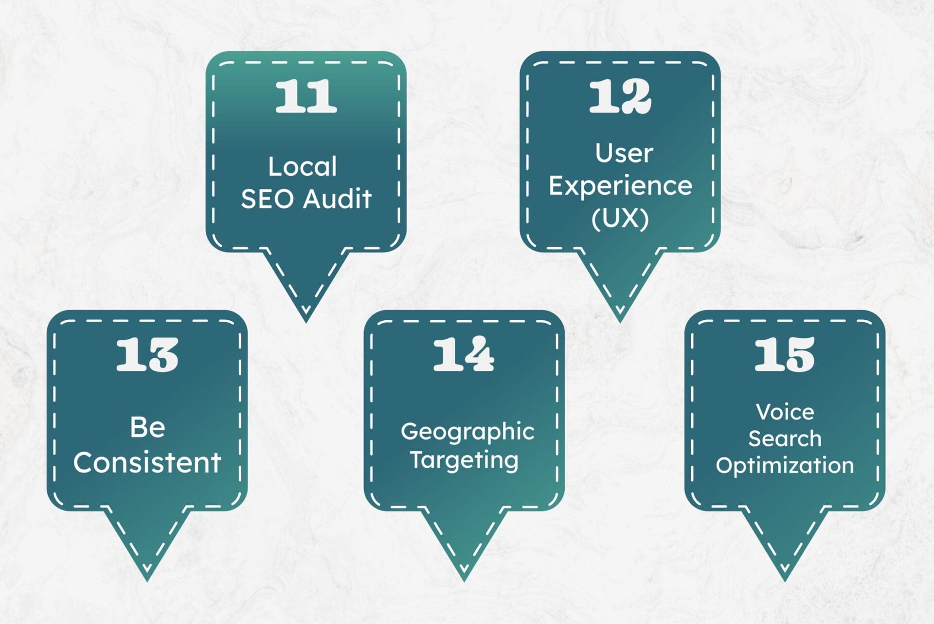 local seo